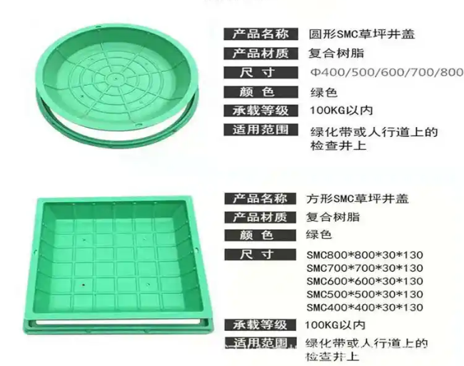青神树脂复合种植井盖展示